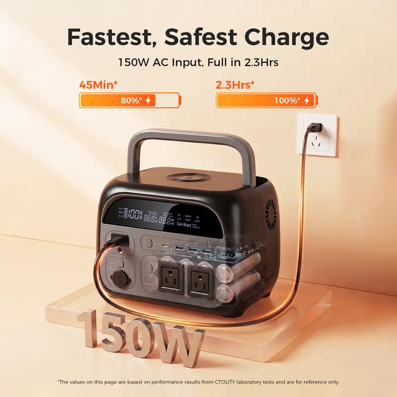 CTOLITY 500W 345Wh Camping Power Station Powerbank Emergency Supply Backup LiFePO4 Battery Portable Solar Generator Energy Travel RVs Emergencies Gas Alternative Charging Rechargeable